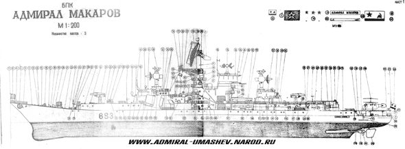 Чертеж М1:200 вид сбоку БПК Адмирал Макаров