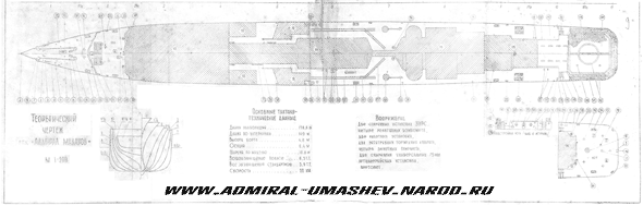 Чертеж М1:200, вид сверху: БПК Адмирал Макаров